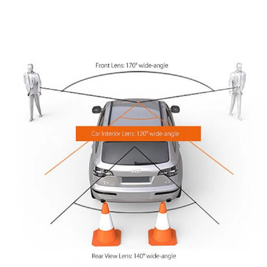 TELECAMERA DVR PER AUTO CAMPER FULL HD 1080P 3 TELECAMERE INTERNA ESTERNA LCD 4'
