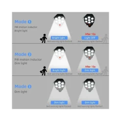 TELECAMERA FINTA PANNELLO SOLARE CON SENSORE DI MOVIMENTO 77 LED FARETTO LUCE