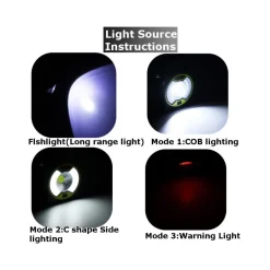 TORCIA LED COB EMERGENZA LUCE FARO DA LAVORO RICARICABILE CON PANNELLO SOLARE