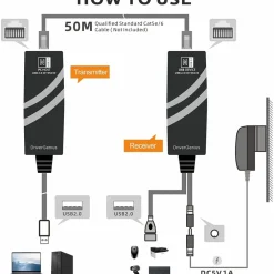 USB 2.0 EXTENDER RJ45 2 POSIZIONI ESTENSIONE FINO A 100M VELOCITÀ 480MBPS Q-U102