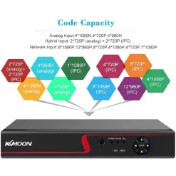 VIDEOREGISTRATORE CCTV DVR 4CH 1080P IBRIDO AHD/ONVIF IP/ANALOGICO/TVI/CVI/DVR