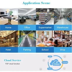 VIDEOREGISTRATORE CCTV DVR 4CH 1080P IBRIDO AHD/ONVIF IP/ANALOGICO/TVI/CVI/DVR