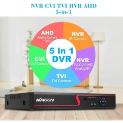 VIDEOREGISTRATORE DVR 16CH 1080P FULL HD AHD/ONVIF IP/ANALOGICO/TVI/CVI/DVR CCTV