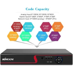VIDEOREGISTRATORE DVR 16CH 1080P FULL HD AHD/ONVIF IP/ANALOGICO/TVI/CVI/DVR CCTV