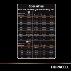 2x Batterie A23 MN21 Duracell alcalina 12V 23A V23GA LR50 PILE PER TELECOMANDO