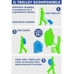 ZAINO SCUOLA RAGAZZI TROLLEY 3IN1 NEW JACK BITMAP CON CARRELLO RIMOVIBILE